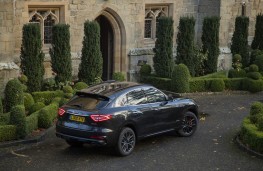 Maserati Levante GranSport Rear